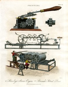 Bensleys dampmaskine og Bramahs patentpresse