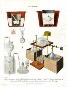 Gazometer og apparat til gasanalyse