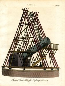 Herschels store 40-fods spejlteleskop