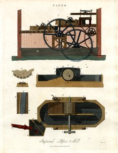 Forbedret papirfabrik af John Pass