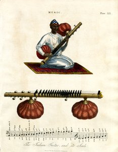 Indisk sitar og dens skala af John Pass