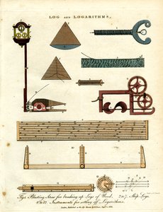 Logaritmiske beregningsapparater og nautiske instrumenter