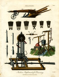 Moderne redskaber til dræning