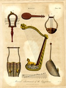 Egypternes musikinstrumenter af John Pass
