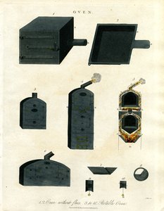 Ovne: Konstruktion og design af John Pass