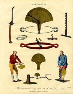 Regniers forbedrede dynamometer af John Pass