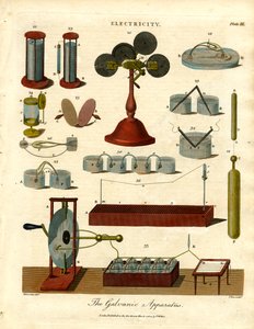 Det galvaniske apparat af John Pass