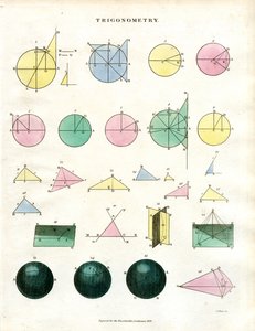 Trigonometriske principper og geometriske konstruktioner af John Pass