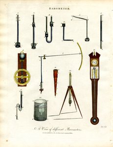 Forskellige barometre af John Pass