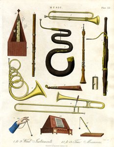 Vindinstrumenter og tidsmålere