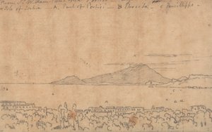 Fra Sir W. Hamiltons Villa, Portici, 12. august