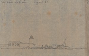 Muldvarpen i Portici, 31. august af John Robert Cozens
