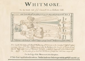 Whitmore Church - Mindesmærke for Edward Mainwaring: pen- og blæktegning, nd [19. århundrede] (tegning) af John Robert Fernyhough