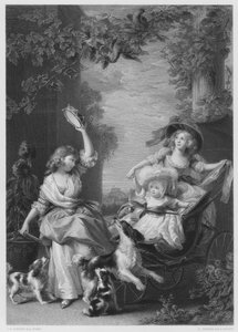 De kongelige prinsesser, George III