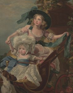 To prinsesser, Sophia og Amelia, Hans Majestæts døtre, kong George III, ca. 1785 (olie på lærred)