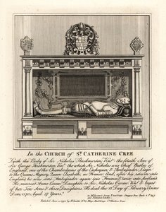 Gravbillede af Sir Nicholas Throkmorton af John Thomas Smith