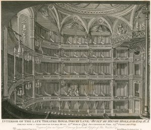 Interiør af det afdøde Theatre Royal, Drury Lane, London af John Winston