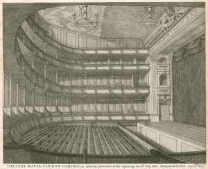 Theatre Royal, Covent Garden, London, som ændret før åbningen den 15. september 1794 af John Winston