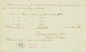 Notat af Johnson Gardner, Crossings of Yellow Stone, 18. juli 1832 af Johnson Gardner