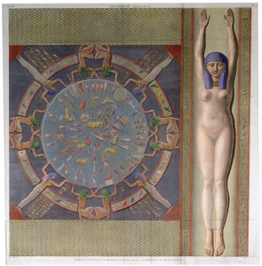Zodiac loft fra det store tempel i Denderah, Egypten, c1826 af Jollois and Devilliers