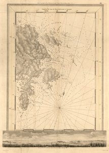 The Atlantic Neptun udgivet til brug for Royal Navy of Great Britain af Joseph F. W. Des Barres