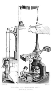 Boultons Screw Coining Press, som brugt i Royal Mint, 1866.