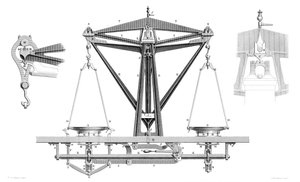 Forbedret balance til at veje 2000 ounce., 1866.