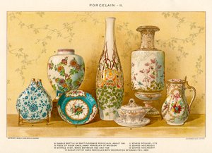 Europæisk porcelæn af Julius Bien, ca. 1880 (farvelitografi)