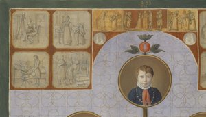 Detalje af "Bagerens familie, Johann Friedrich Nikolaus", 1828