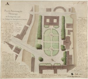Berlin, Unter den Linden. Udkast til udformning af Lustgarten af Karl Friedrich Schinkel