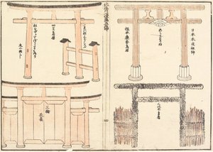 Forskellige typer torii-buer af Katsushika Hokusai