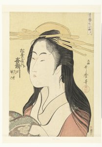 Busteportræt af kurtisanen Kisegawa fra Matsubaya-huset. Matsubaya uchi Kisegawa (titel på objekt) De syv Komachi fra lysthusene (serietitel) Seiro nana Komachi (serietitel på objekt) af Kitagawa Utamaro