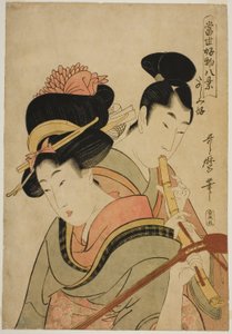 Kan lide at nyde sig selv (Tanoshimizuki), fra serien "Eight Views of Favorite Things of Today (Tosei kobutsu hakkei)" af Kitagawa Utamaro