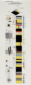 Partitur skitse. Fra Scenen i Bauhaus Scenen i Bauhaus, 1925. af Laszlo Moholy Nagy