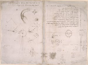 Arundel 263, f.125v, f.122 Skitser og diagrammer fra 