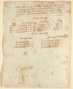 Arundel 263 f.153v Notes (1483-1499), fra 