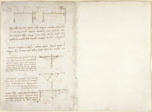 Arundel 263, f.1v, f.14 Noter og diagrammer om mekanik, fra 