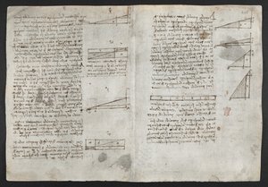Arundel 263, f.246v Tegninger på de mekaniske kræfter og kræfter, slagtøj, tyngdekraft, bevægelse, optik og astronomi, med forskellige aritmetiske og geometriske forslag, illustration fra Leonardos 