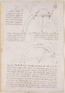 Arundel 263, f.28 Noter og geometriske diagrammer om optik, med henvisning til Alhazens problem af Leonardo da Vinci
