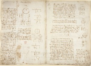 Arundel 263, f.41v, f.40 Noter og diagrammer om mekanik, med titlen 