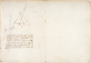 Arundel 263, f.48v, 55, Noter og diagram om optik, vedrørende Alhazens problem, fra 