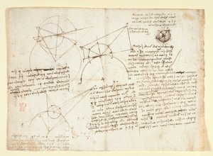 Arundel 263, f.64v Bagsiden af et enkelt stort blad, tidligere indbundet langs højre kant og foldet ind i notesbogen. Noter og diagrammer om optik, vedrørende Alhazens problem; skematisk skitse af et øjeæble ledsaget af noter vedrørende L af Leonardo da Vinci