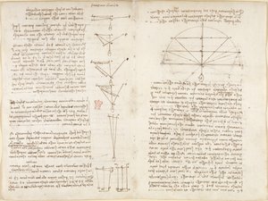 Arundel 263, f.6v, f.9 Noter og diagrammer om mekanik, med titlen 