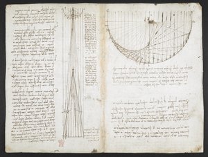 Arundel 263, f.87r Studier af refleksioner fra konkave spejle, fra 