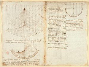 Arundel 263 f.87v, f.86 Noter og diagram om optik, vedrørende refleksionens kaustik, c.1503-5 (pen og blæk på papir) af Leonardo da Vinci