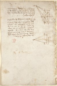 Arundel 263, f.93v Noter og skematisk skitse om optik; bemærk 