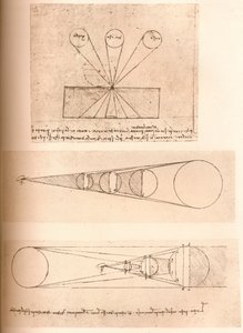 Diagrammer, der illustrerer teorierne om lineært perspektiv og om lys og skygge, c1472-c1519 1883 af Leonardo da Vinci