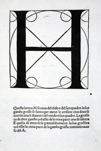 H, illustration fra 