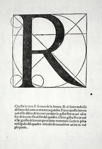 R, illustration fra 