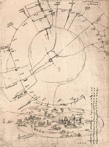 Skitsekort over Milano, c1472-c1519 1883 af Leonardo da Vinci